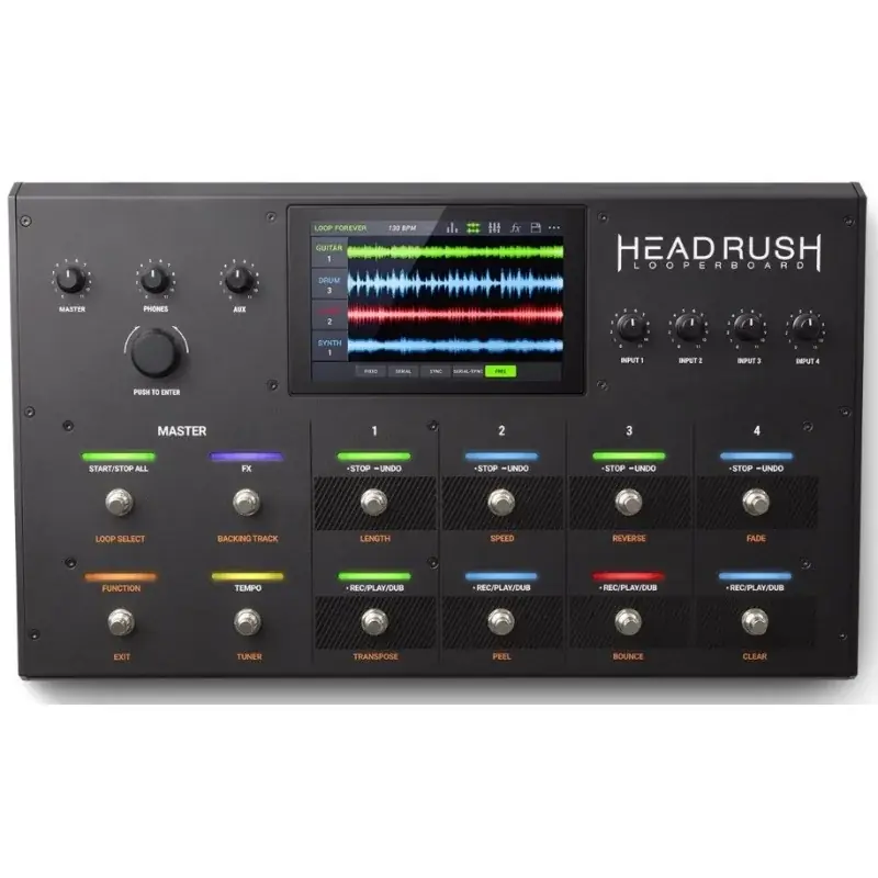 HeadRush LooperBoard Dernière Chance