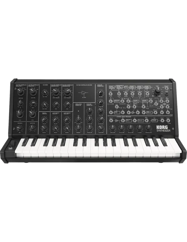 Populaire Korg - MS20 Mini