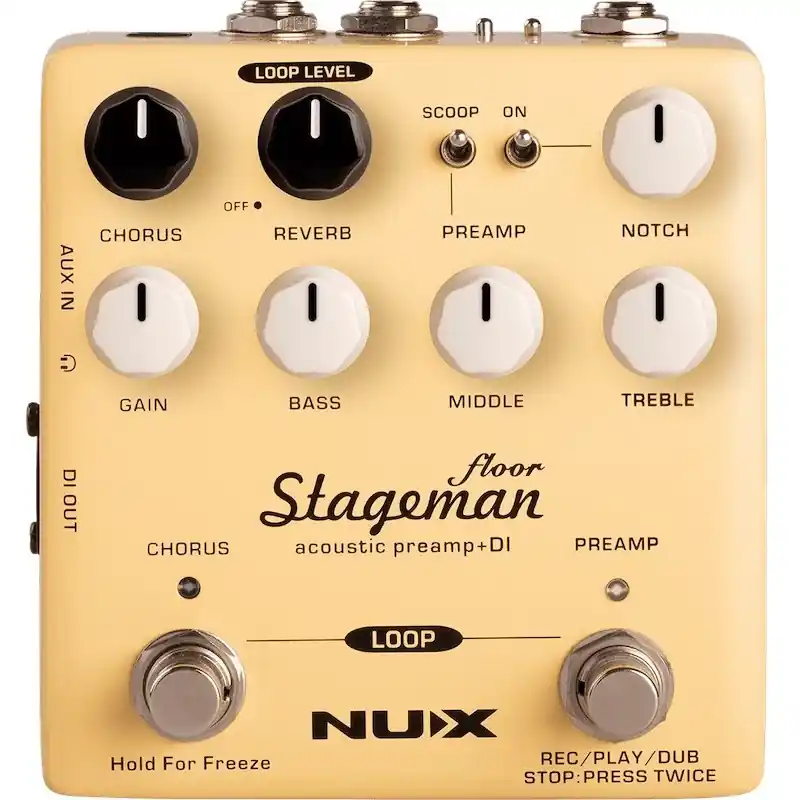 Nouvelle Collection Nux Stageman Floor