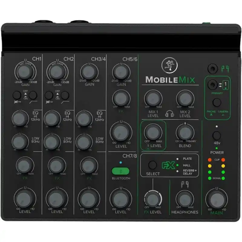 Offre Spéciale Mackie MobileMix