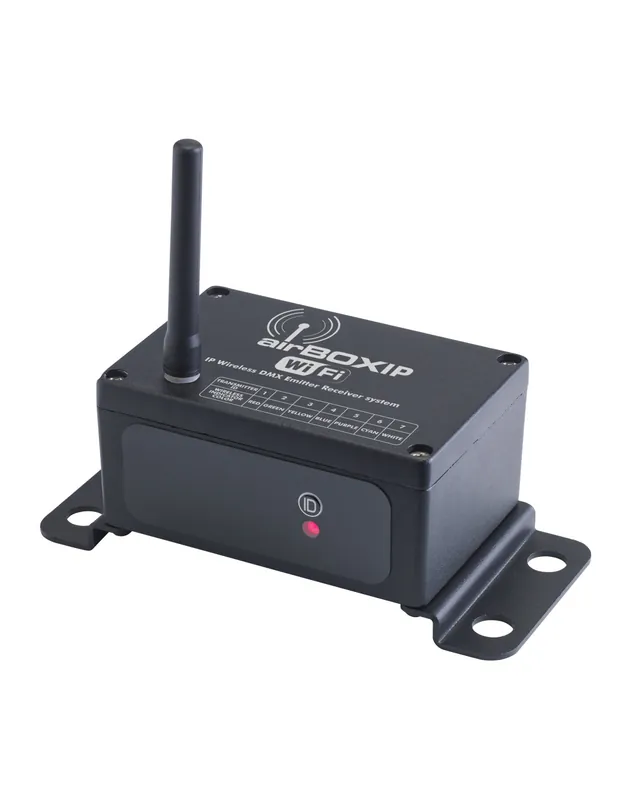 Contest - Airbox IP Offre Du Jour