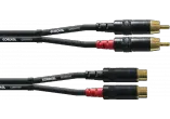 DISCONTINUE Cordial CFU1.5CE - rca mâle/rca femelle - 1,5m Petit Prix